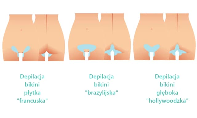 Czy depilatorem laserowym można golić miejsca intymne bez bólu? Czy depilatorem laserowym można golić miejsca intymne bez bólu?